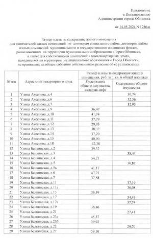 Новый размер платы за содержание жилого помещения в Обнинске