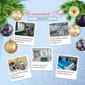 Годовой отчет КБ №8 Обнинск