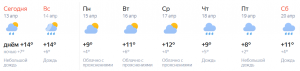 Отопление в Обнинске отключать пока не собираются