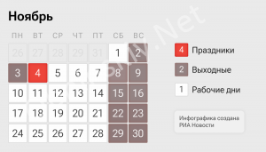 Завтра начинается длинная рабочая неделя