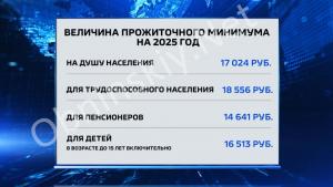 В Калужской области увеличился прожиточный минимум