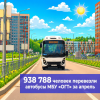 Почти 1 млн человек перевезли автобусы Обнинска за апрель!
