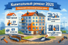 Капитальный ремонт в цифрах: Итоги 2025 года для Калужской области